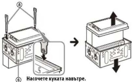 ⑧ ⑥ Насочете куката навътре.
