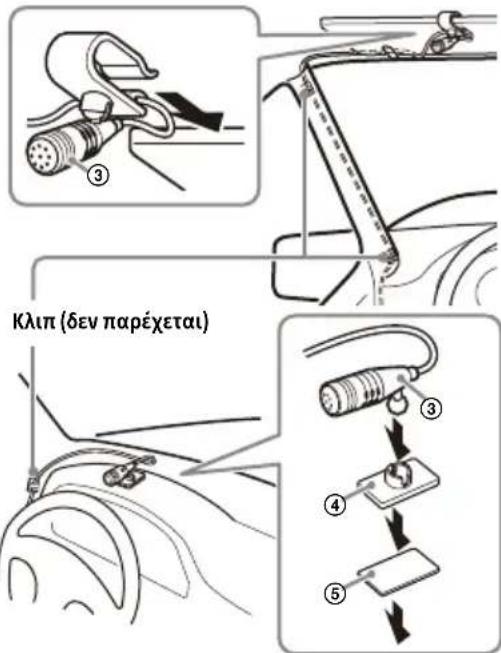 Klip (dev napéxetai)