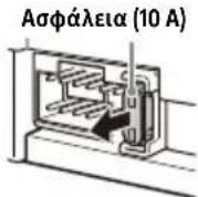 SONY XAV-1550D - Αντικατάσταση ασφάλειας - 1