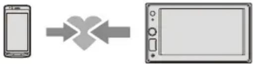 SONY XAV-1550D - Párosítás egy BLUETOOTH eszközzel - 1