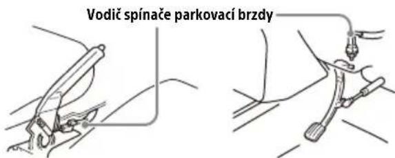 Vodič spínače parkovací brzdy