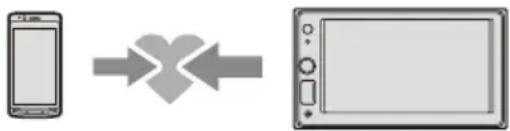 SONY XAV-1550D - Párovanie so zariadením BLUETOOTH - 1