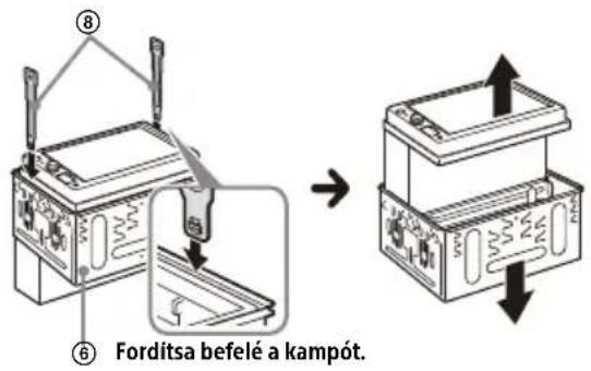 ⑧ ⑥ Fordítsa befelé a kampót.
