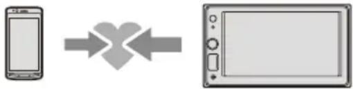SONY XAV-1550D - Asocierea cu un dispozitiv BLUETOOTH - 1