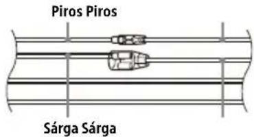 Piros Piros Sárga Sárga