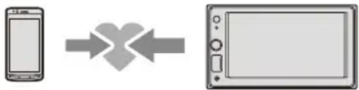 SONY XAV-1550D - Сдвояване с BLUETOOTH устройство - 1
