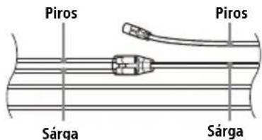 Piros Piros Sárga Sárga