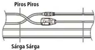 Piros Piros Sárga Sárga