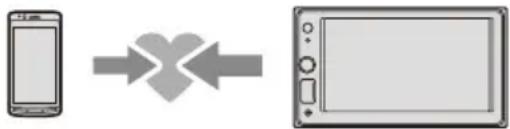 SONY XAV-1550D - Párování se zařízením BLUETOOTH - 1