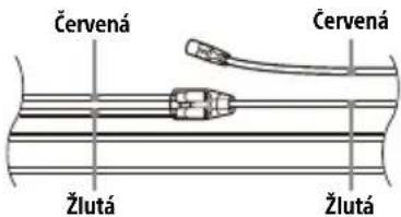 Červená Červená Žlutá Žlutá