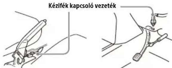 Kézifék kapcsoló vezeték