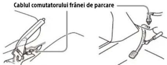 Cablul comutatorului frânei de parcare