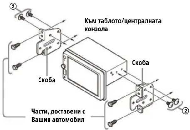 Към таблото/централната конзола Скоба Скоба Части, доставени с Вашия автомобил
