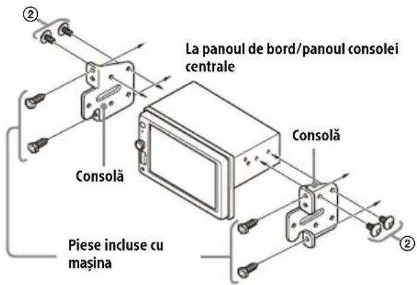 La panoul de bord/panoul consolei centrale Consolă Piese incluse cu mașina Consolă ②