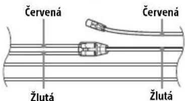 Červená Červená Žlutá Žlutá