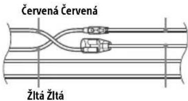 Červená Červená Žltá Žltá