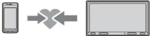 SONY XAV-3500 - Párovanie so zariadením BLUETOOTH - 1