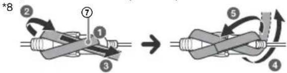 *8 ② ⑦ ① ③ → ⑤ ④