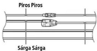 Piros Piros Sárga Sárga