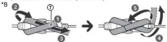 *8 ② ⑦ ① ③ → ⑤ ④