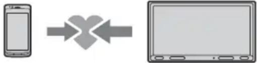 SONY XAV-3500 - Párování se zařízením BLUETOOTH - 1