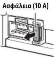 SONY XAV-3500 - Αντικατάσταση ασφάλειας - 1