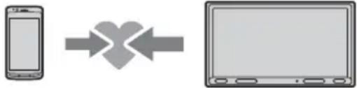 SONY XAV-3500 - Párosítás egy BLUETOOTH eszközzel - 1