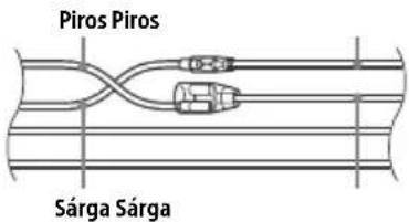 Piros Piros Sárga Sárga