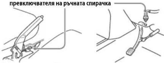 превключателя на ръчната спира