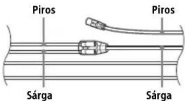 Piros Piros Sárga Sárga