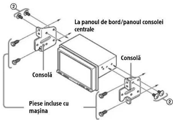 La panoul de bord/panoul consolei centrale Consolă Piese incluse cu mașina Consolă