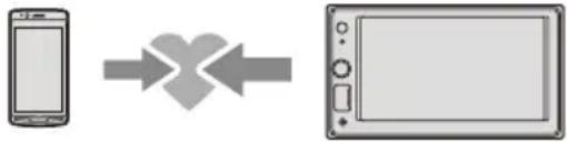 SONY XAV-1500 - Ζεύξη με μια συσκευή BLUETOOTH - 1