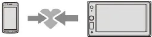 SONY XAV-1500 - Párování se zařízením BLUETOOTH - 1