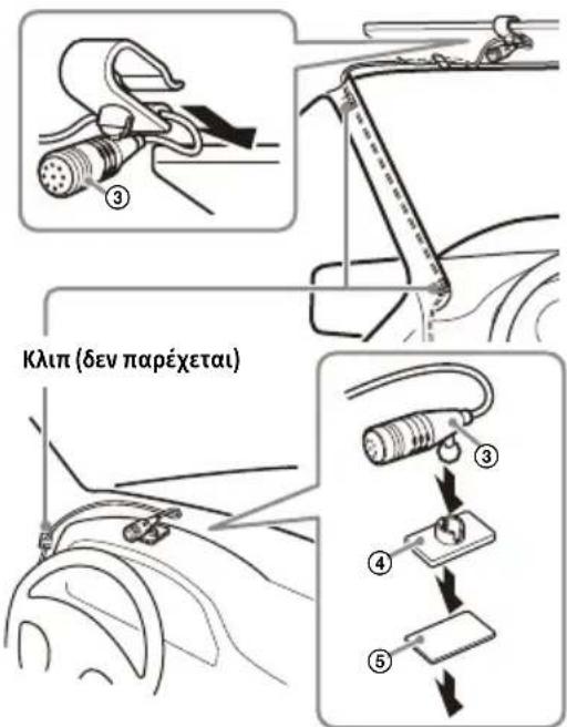 Κλιπ (δεν παρέχεται)