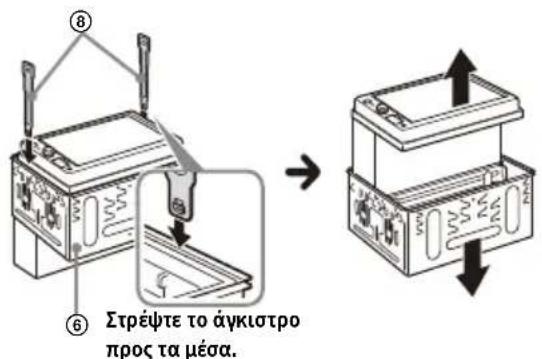 ⑧ ⑥ Στρέψτε το άγκιστρο προς τα μέσα.