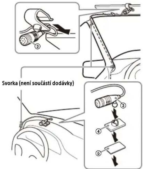 Svorka (není součástí dodávky)