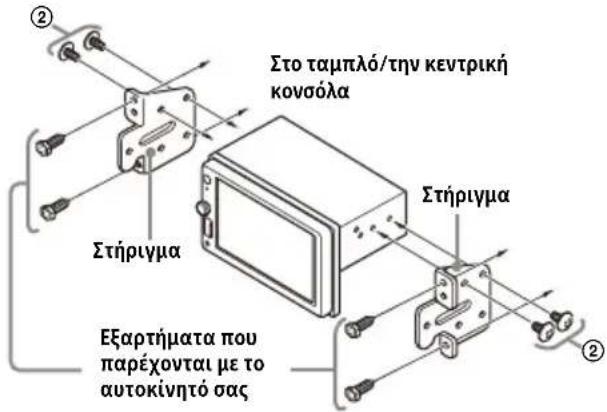 Στο ταμπλό/την κεντρική κονσόλα Στήριγμα Στήριγμα Εξαρτήματα που παρέχονται με το αυτοκίνητό σας