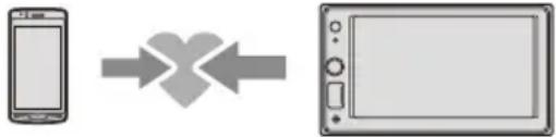 SONY XAV-1500 - Párosítás egy BLUETOOTH eszközzel - 1