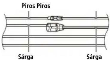 Piros Piros Sárga Sárga