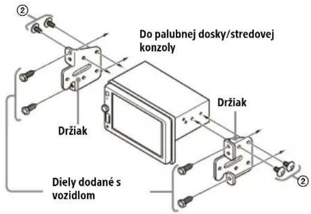 Do palubnej dosky/stredovej konzoly Držiak Držiak Diely dodané s vozidlom