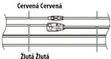 Červená Červená Žlutá Žlutá