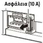 SONY XAV-1500 - Αντικατάσταση ασφάλειας - 1