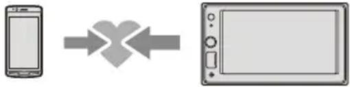 SONY XAV-1500 - Párovanie so zariadením BLUETOOTH - 1
