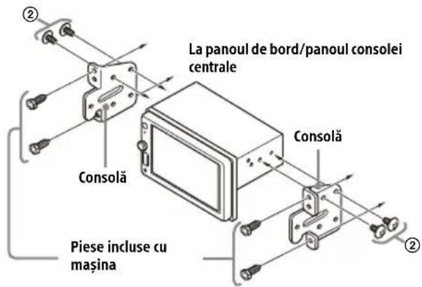 La panoul de bord/panoul consolei centrale Consolă Piese incluse cu mașina Consolă