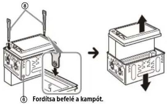 ⑧ ⑥ Fordítsa befelé a kampót.