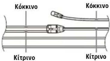 SONY XAV-1500 - Για αυτοκίνητα χωρίς θέση ACC - 1