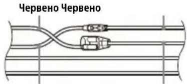 Червено Червено
