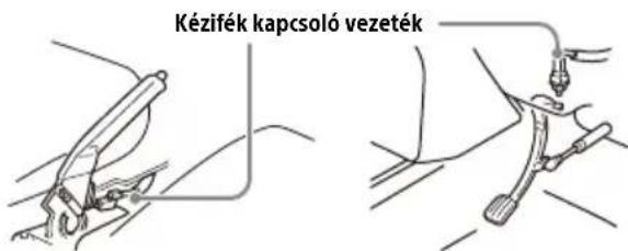 Kézifék kapcsoló vezeték
