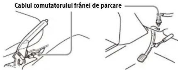 Cablul comutatorului frânei de parcare