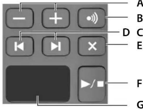 GIGASET A690HX - Kolébka se záznamníkem - 1